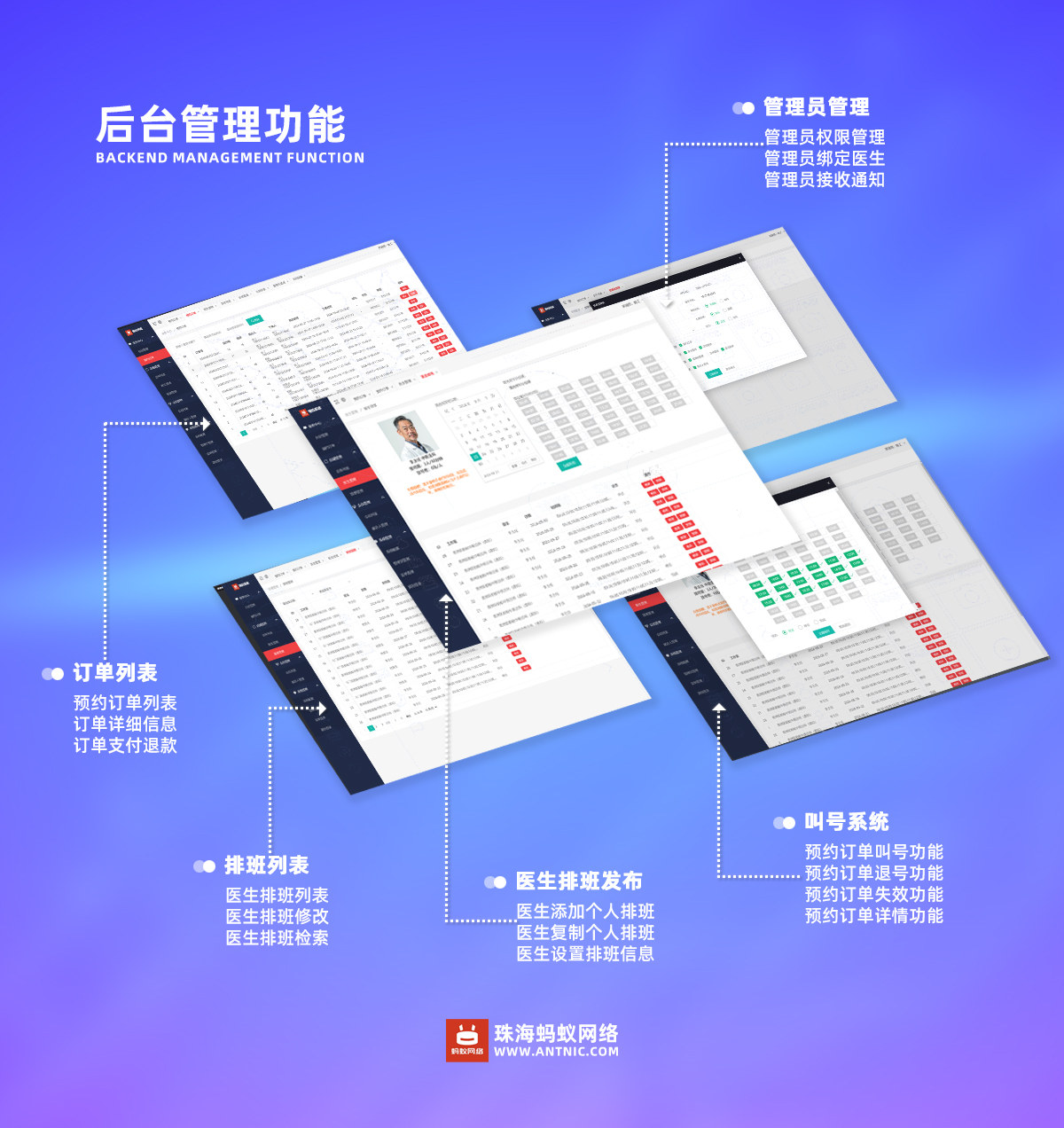  蚂蚁网络公众号小程序开发案例介绍中医院馆诊所挂号排号预约系统(五)——后台管理功能